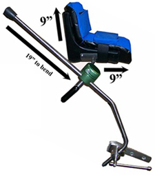 Lithotomy Pediatric Style Stirrups